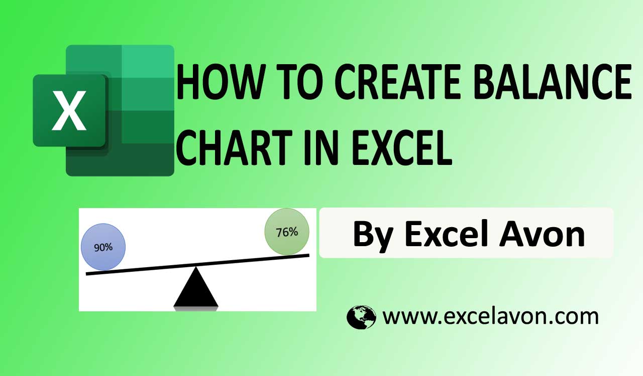 How To Create Balance Chart In Excel